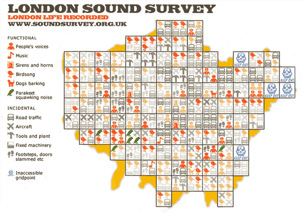 London Sound Survey